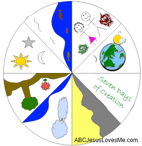 Creation Color Wheel for Preschoolers