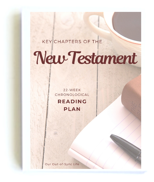 New Testament Reading Plan