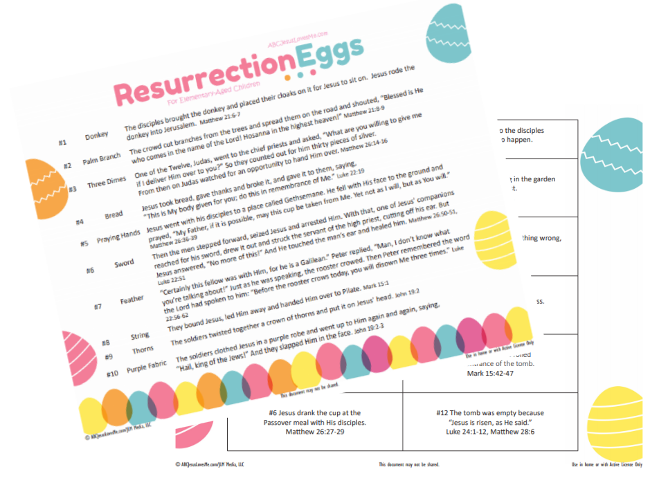 Resurrection Egg Printables