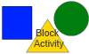 Block Activity