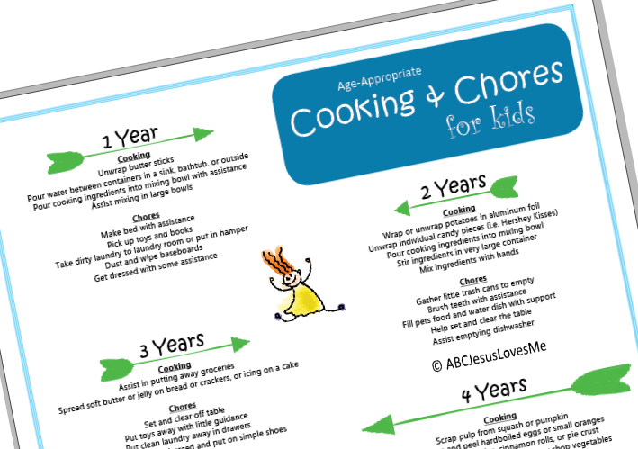 This chart shows what kitchen chores kids can do based on their age