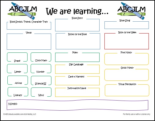 Combining the ABCJLM Curriculum | ABC Jesus Loves Me