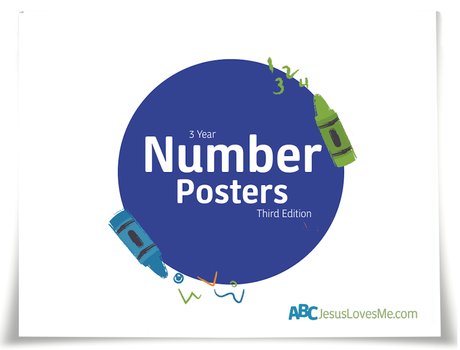 3 Year Number Posters