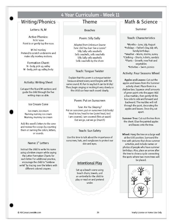 4 Year Curriculum Guide Example