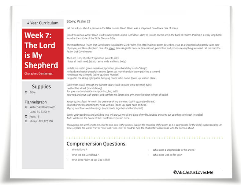 Jesus Healed Their Friend