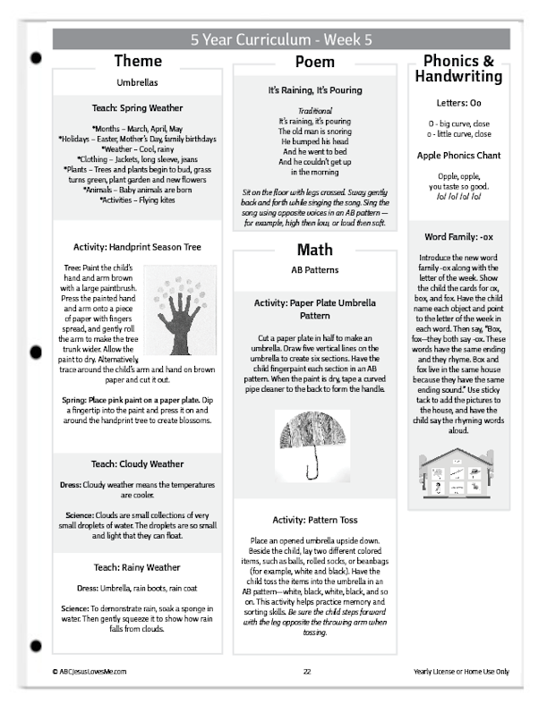 5 Year Curriculum Guide Example