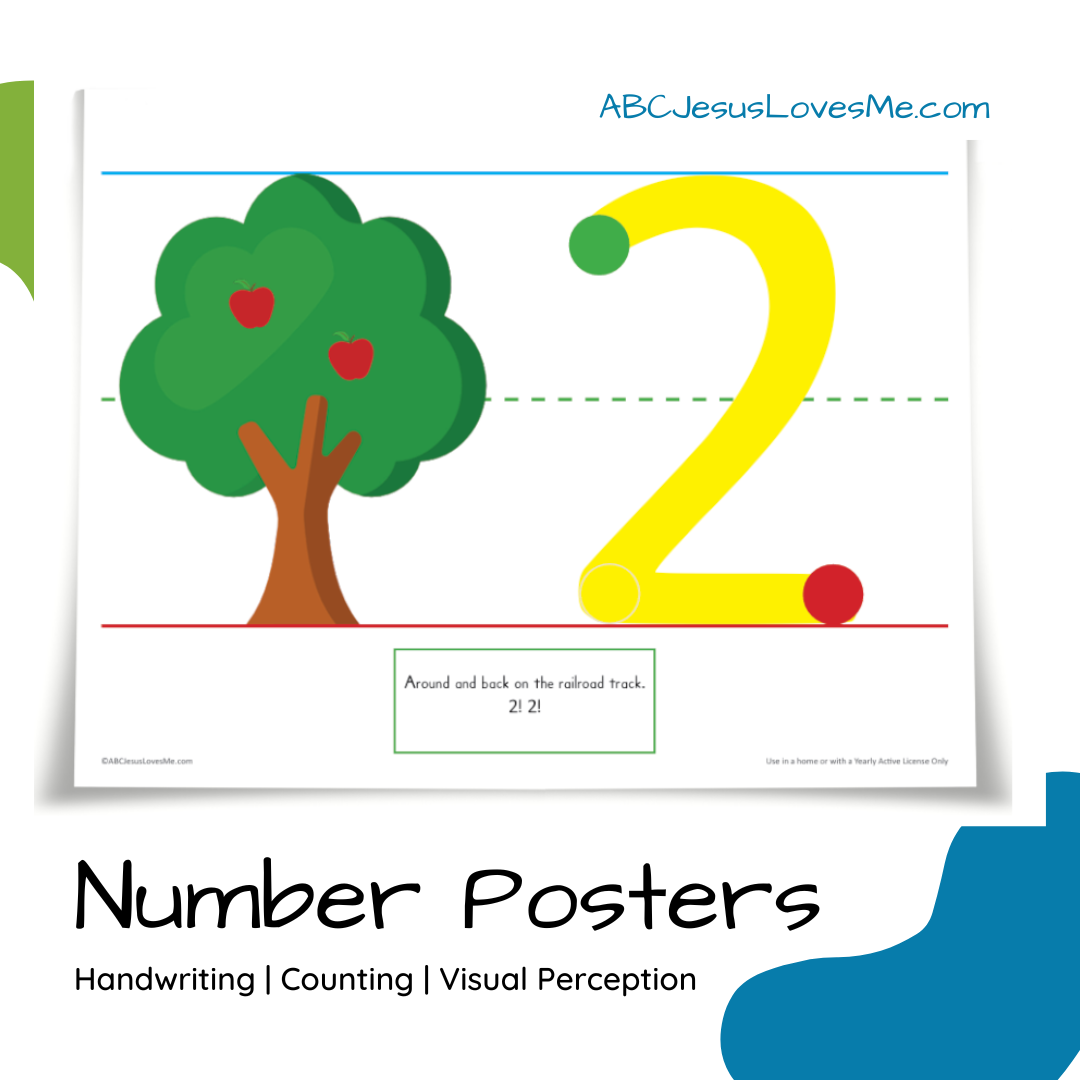 Number Posters